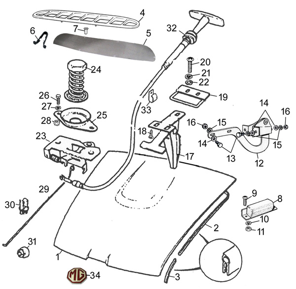 Image for Bonnet and Fittings